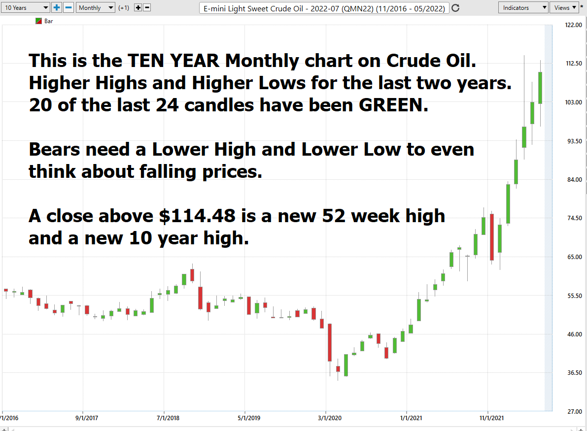 Stock of the Week Callon Petroleum ($CPE)