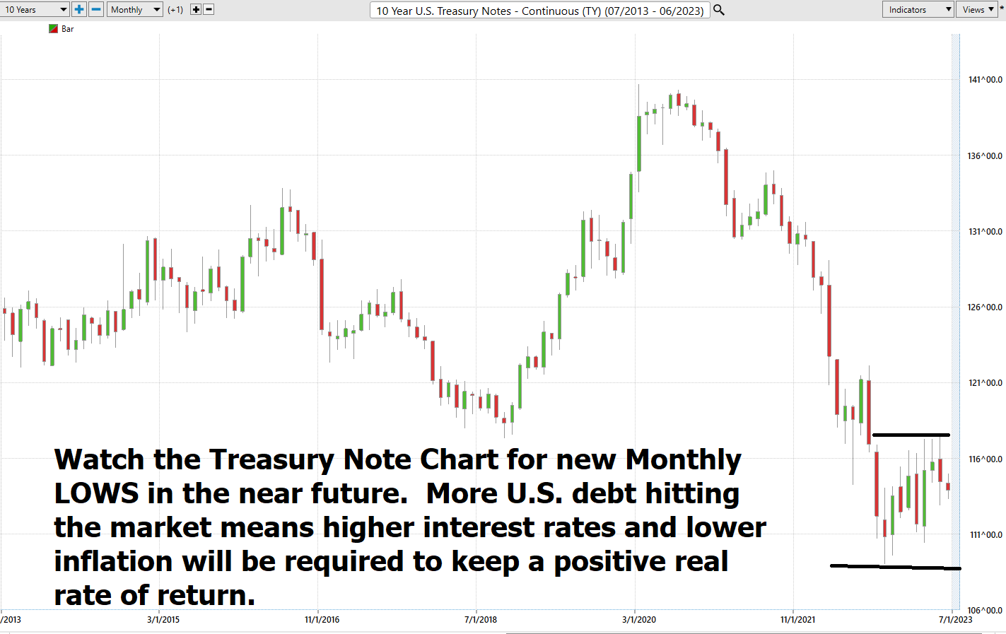 Unmasking Debt: The Hidden Threat To Economic Prosperity