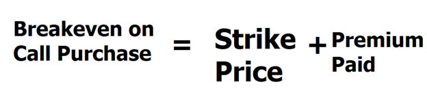 Options Trading Basics: Warren Buffett’s Time-Tested Rule for Options Trading Success