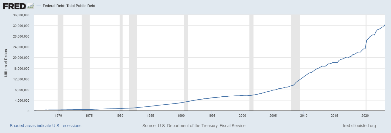 Beyond the Headlines: The Trader’s Guide to Interpreting GDP Reports