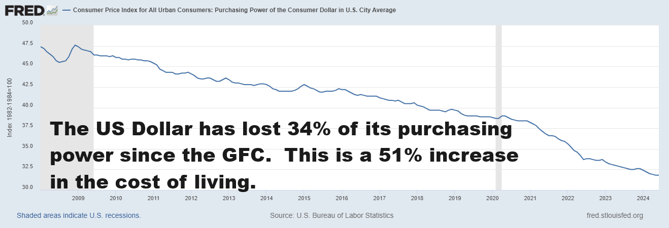 Why Silver is Shining: New 52 Week and 10 Year Highs – You Can’t Ignore in the Precious Metals!