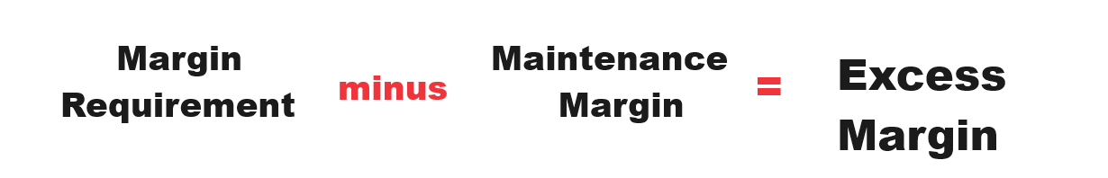 Maximizing Gains with Minimal Holds: The Power of Leveraged ETF’s Over Traditional Derivatives