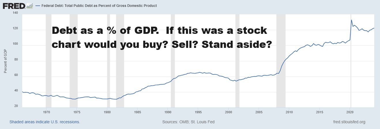 Why Bitcoin Wins: Protecting Wealth Against Currency Debasement and Inflation